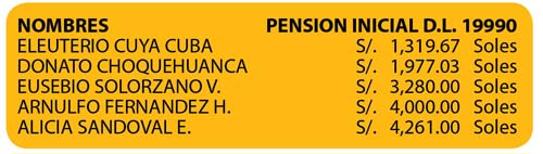 ONP ejemplo de pensiones