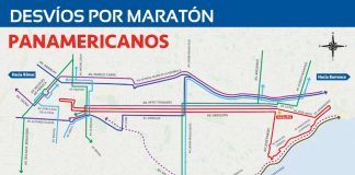 Desvios maraton - Juegos Panamericanos 2019