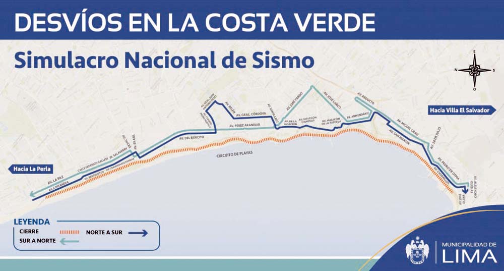 Desvios Costa Verde - Simulacro