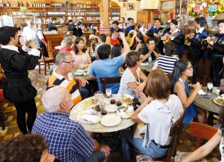 Consumo restaurantes