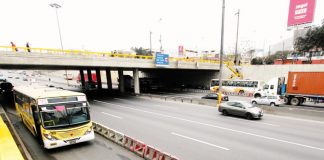 Panamericana Sur