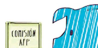 Comision AFP