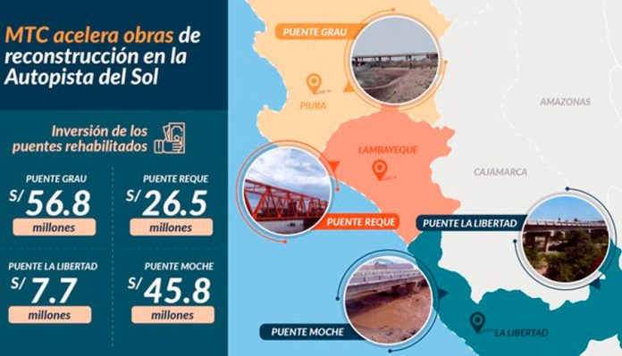 Reconstrucción en la Autopista del Sol siguen en marcha