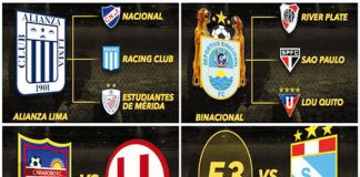 Copa Libertadores