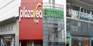 Supermercados