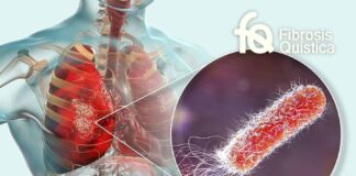 Fibrosis quística