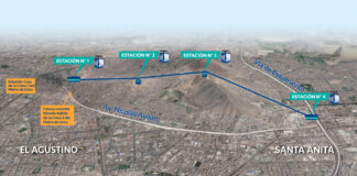 Teleférico El Agustino - Santa Anita