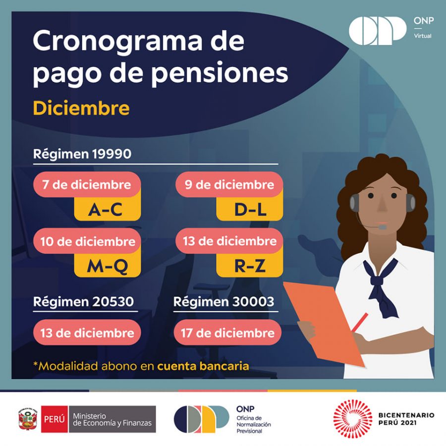 Cronograma pago jubilados
