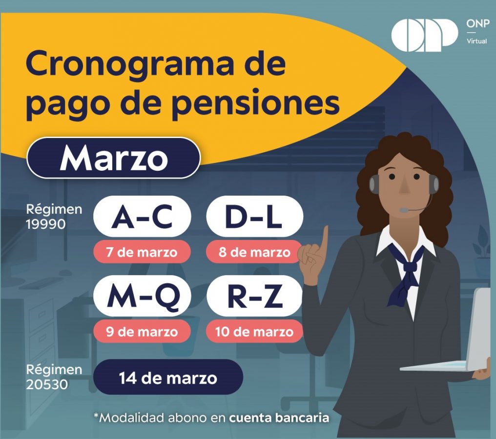 Cronograma de pago de pensiones Marzo 2022