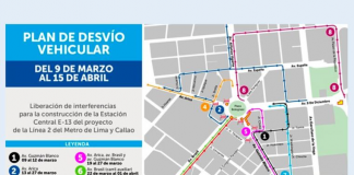 El miércoles empezará plan desvíos en plaza Bolognesi y el paseo Colón por Línea 2