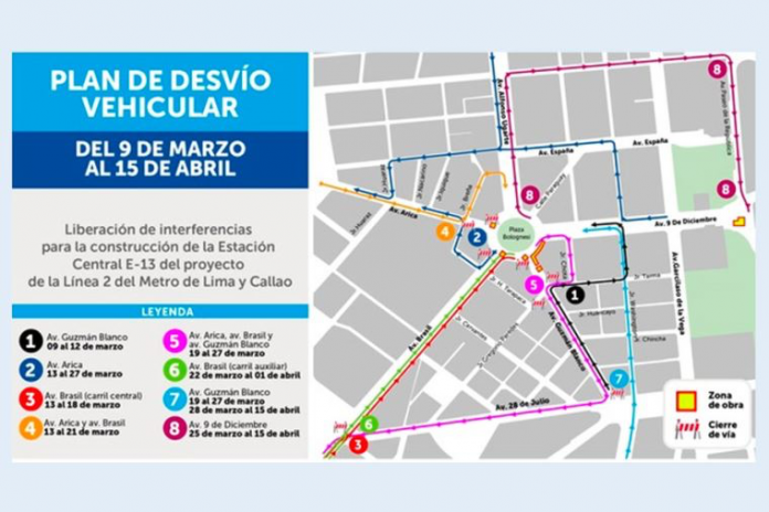 El miércoles empezará plan desvíos en plaza Bolognesi y el paseo Colón por Línea 2