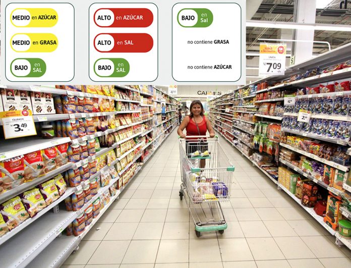 Semáforo Nutricional