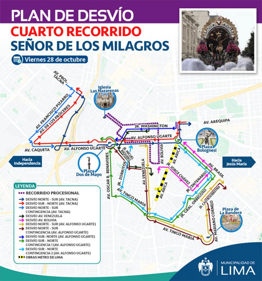 Plan desvio cuarto recorrido Señor de los Milagros