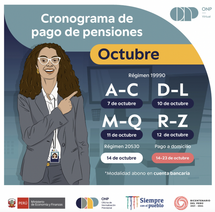 cronograma de pago de pensiones