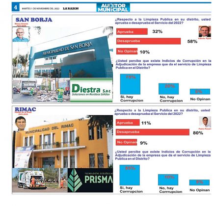 AUDITOR MUNICIPAL-4: 01-11-22