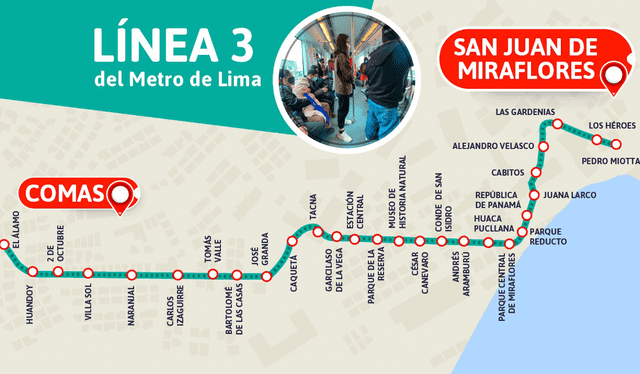 Nuevo tren subterráneo unirá 12 distritos de Lima Nuevo tren subterráneo unirá 12 distritos de Lima