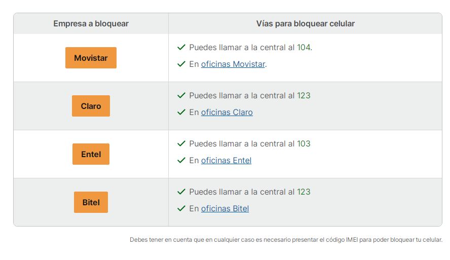 vias para bloquear celular