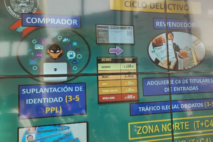 Suplantación de identidad con fichas falsificadas de Reniec para reventa de entradas deportivas