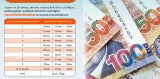 Retiro AFP 2024: Verifica el cronograma de solicitud con tu DNI