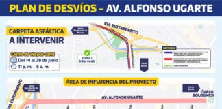 Restringen circulación nocturna en Av. Alfonso Ugarte