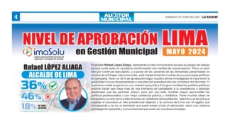 Auditor Municipal: Gestión edil en Lima y Callao