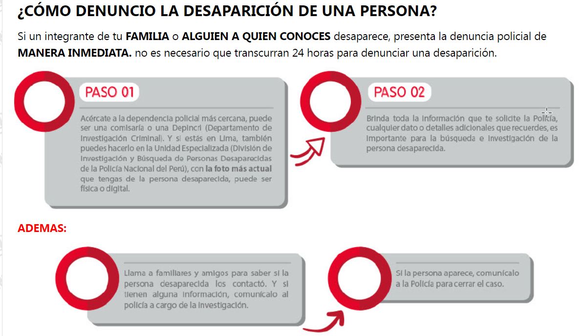 ¿Cómo hacer la denuncia de una persona desaparecida