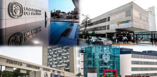 Ranking de las mejores universidades del Perú 2025