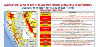 Alerta roja en diez regiones del Perú por riesgo de activación de quebradas