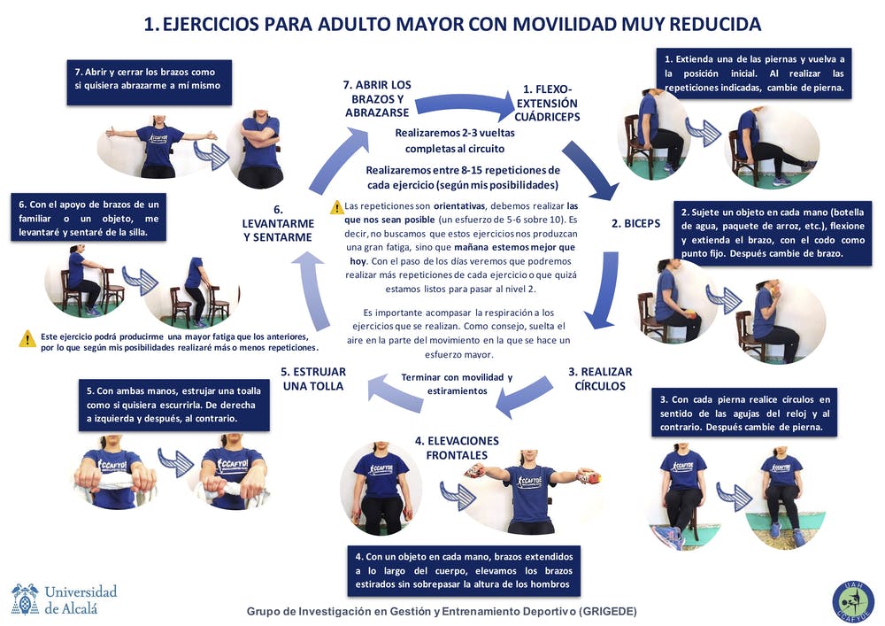 Ejercicios: Adulto mayor con dificultades de movilidad
