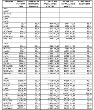 DETERMINACION DEL MONTO A DEVOLVER APLICANDO EL PROCEDIMIENTO MAS BENEFICIOSOS SEG&Uacute;N SEA EL CASO (1)