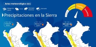 Senamhi emite alerta naranja por lluvias