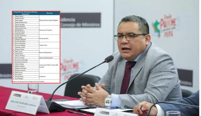 Juan Santiváñez no acepta críticas y minimiza moción de censura Juan Santiváñez no acepta críticas y minimiza moción de censura