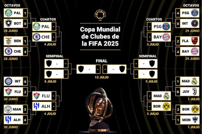 Las llaves de 4tos de final del Mundial de Clubes están listas