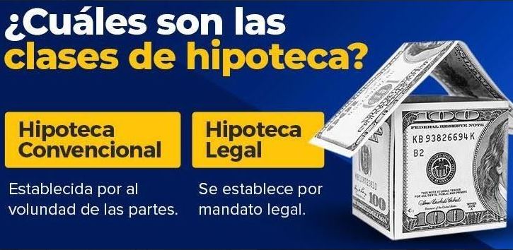 Clases de hipoteca