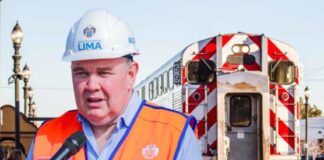 Rafael López Aliaga