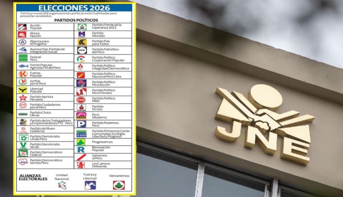 Elecciones Generales 2026