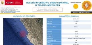 Sismo de 5.0 remeció Ica