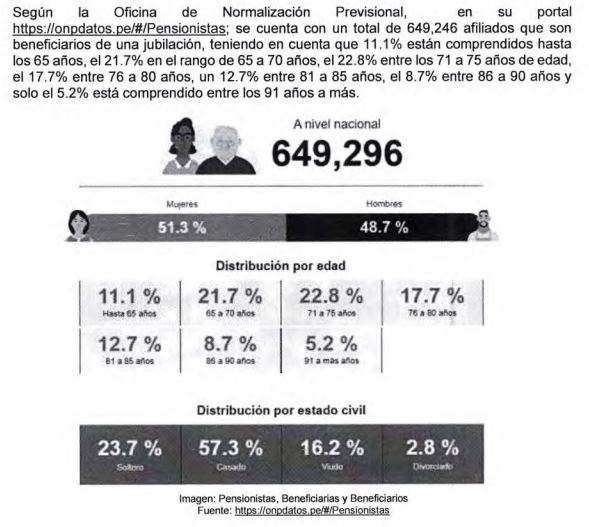 Beneficiarios de una jubilacion