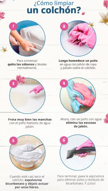 Como limpiar un colchon
