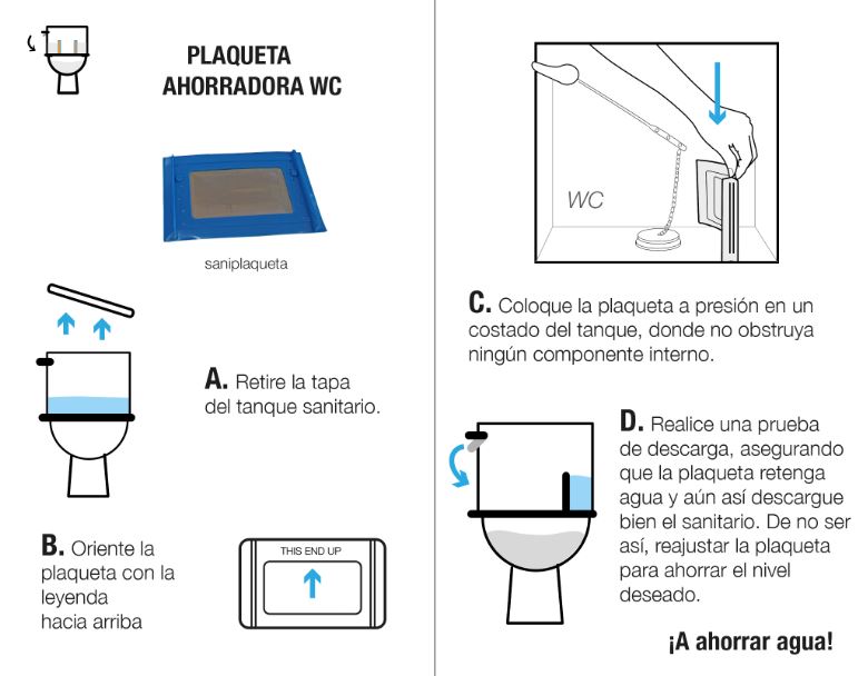 Plaqueta ahorradora de WC
