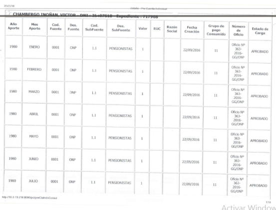 Informe N&deg; 1481-2017-DPR.GA ONP de Chambergo Ino&ntilde;an Victor de los libros de planillas de INDUSTRIAS REUNIDAS