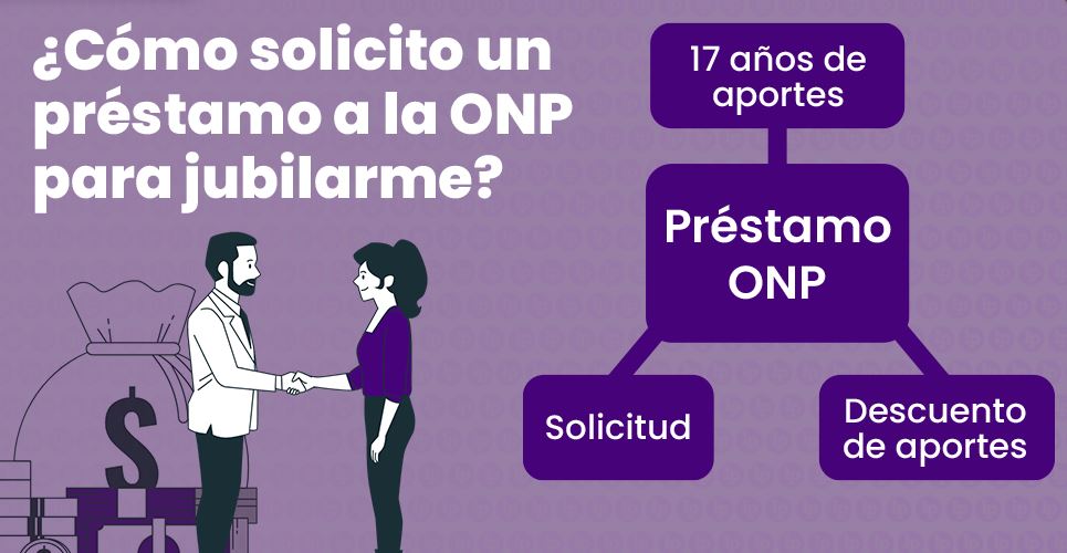 Como solicito un prestamo a ala ONP