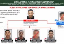 Chaparon a cinco sicarios en el Callao Chaparon a cinco sicarios en el Callao