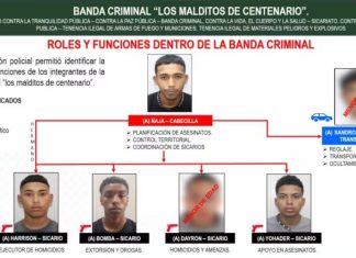 Chaparon a cinco sicarios en el Callao