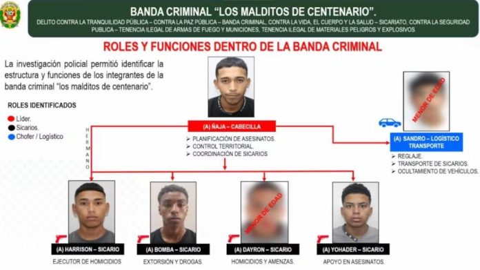 Chaparon a cinco sicarios en el Callao Chaparon a cinco sicarios en el Callao