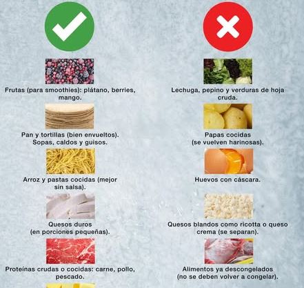 Alimentos que no se deben congelar