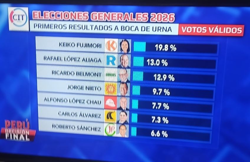 FLASH ELECTORAL - CIT