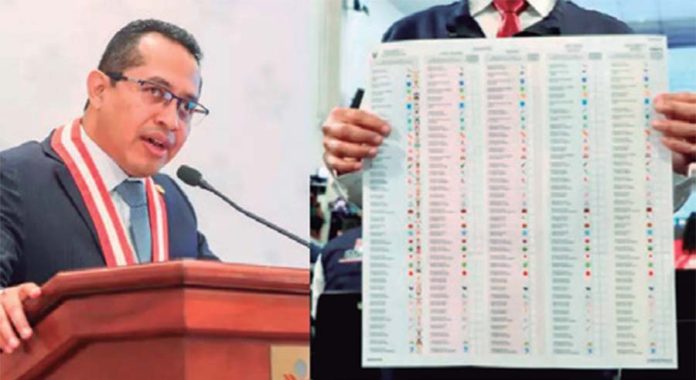 Presidente del JNE, Roberto Burneo pide chequear bien cédula electoral Presidente del JNE, Roberto Burneo pide chequear bien cédula electoral