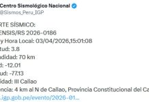 Sismo de magnitud 3.8 se registró en el Callao