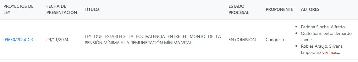 Proyecto de ley 9650-2024-CR (3)